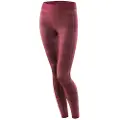 Loeffler Transtex Hybrid Leggings