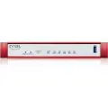 Zyxel Usgflex50h Entry Ruter
