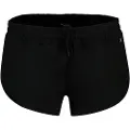 Hurley Phantom Solid 2.5´´ Badebukse