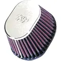 K&N Rc-0981 Luftfilter