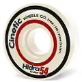Cinetic Hydra 80a Skateboardhjul