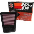 K&N Kawasaki Ka-2414 Luftfilter