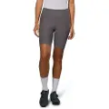 Pearl Izumi Expedition Shorts