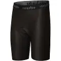 RH+ Inner Shorts