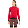 Sportful Fiandre Pro Jakke