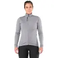 Mavic Aksium Thermo Jakke