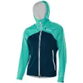 Loeffler Ponto Goretex Active Jakke