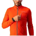 Castelli Go Jakke
