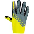 Mavic Deemax Hansker