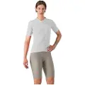 Castelli Prima 2 Sykkelshorts Uten Seler