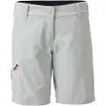 Gill Uv Tec Shorts