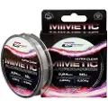 Cinnetic Mimetic Fluorokarbon 150 M