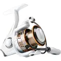 Abu Garcia Max Pro Fiske Spinnehjul