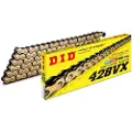 Did 428vx Kjede