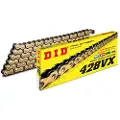 Did 428vx Kjede