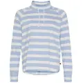 Sea Ranch Allis Langarmet T-skjorte