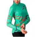 Castelli Diagonal Fz Langermet Trøye
