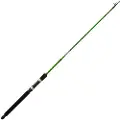 GARBOLINO Jungle Trout Tele Spinnestang