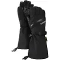 Burton Vent Hansker