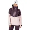 Rossignol Rallybird Jakke