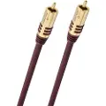 OEHLBACH D1c20532 Subwoofer Cinch Kabel 2 M
