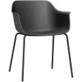 Resol Shape 4 Stol