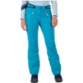 Rossignol Blackside Bukser