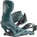 Jones Snowboards Equinox 2025 Snowboardbinding blå