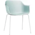 Resol Shape 4 Stol