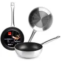 Ibili Honda Gastronomy 28 Cm Stekepanne