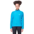 Ronhill Core Vindjakke