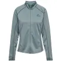 Newline Agile Jakke
