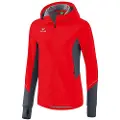 Erima Racing Running Jakke
