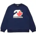 Dsquared2 Dq2469 Collegegenser