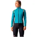 Castelli Alpha Ros Light Jakke