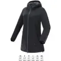 Tucano Magic Shelter Jakke