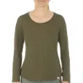 IQ-UV Uv Free Rashguard Med Lange Ermer Til Dame