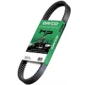 DAYCO Kawasaki Pririe 650 Transmisjonsrem