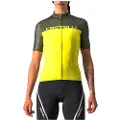 Castelli Velocissima Kort Ermet Trøye