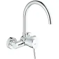 GROHE Concetto vægmonteret - køkkenarmatur 32667001 32667001