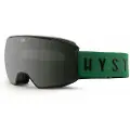 Hysteresis Revol Skibriller