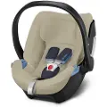 Cybex Aton 5 Sommertrekk