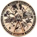 Fanattik Dungeons & Dragons Begrenset Utgave Fargepin Med Spinner For Justering Av Merke