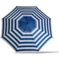 Atosa 22/25 Mm Orientable Oxford Aluminium Parasoll 200 Cm