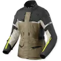 Revit Outback 4 H2o Jakke