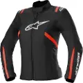 Alpinestars Stella T-sps V2 Wp Jakke