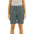 Odlo Ascent Light Shorts