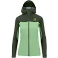 Karpos Lot Rain Jakke