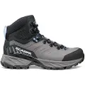 Scarpa Rush Trk Pro Gtx Fjellklatrestøvler