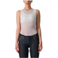 Castelli Pro Mesh Ermeløs Baselag
